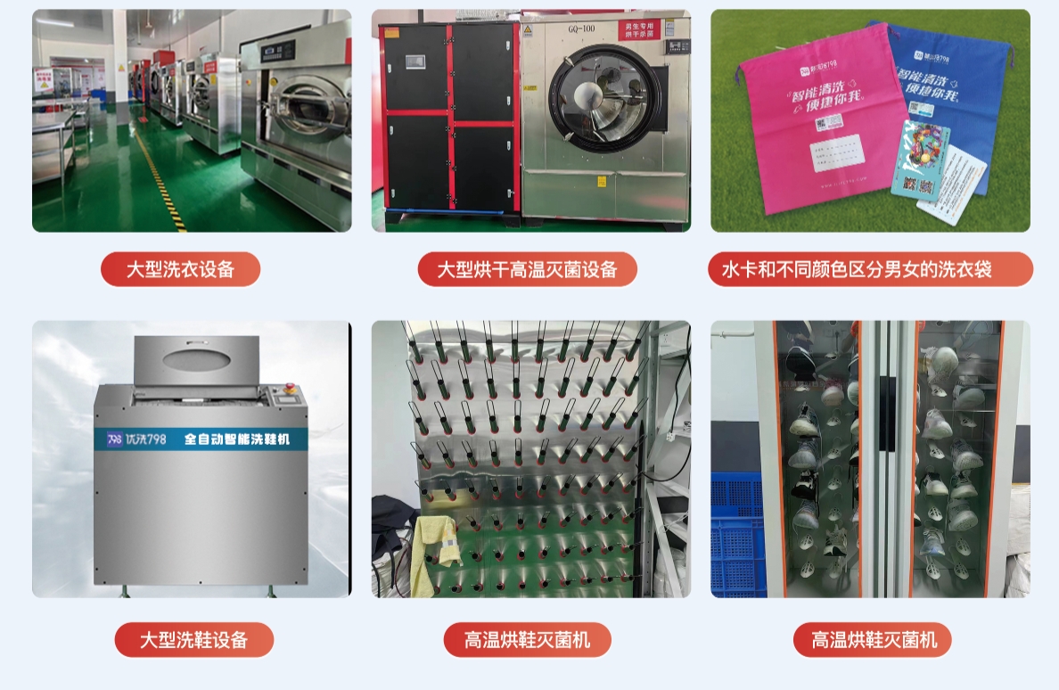 中央洗衣工廠加盟投資預算分析